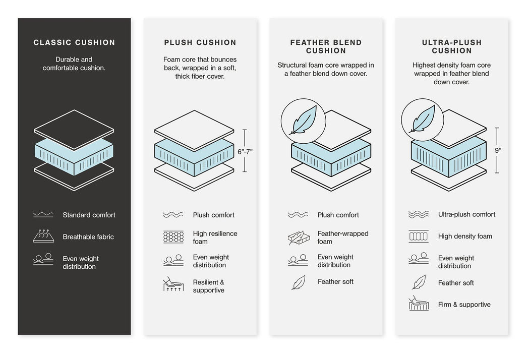 Acklen Place Oversized Power Recliner