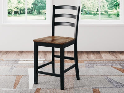 Wildenauer Counter Height Barstool - Barr’s Furniture (Riverside CA)