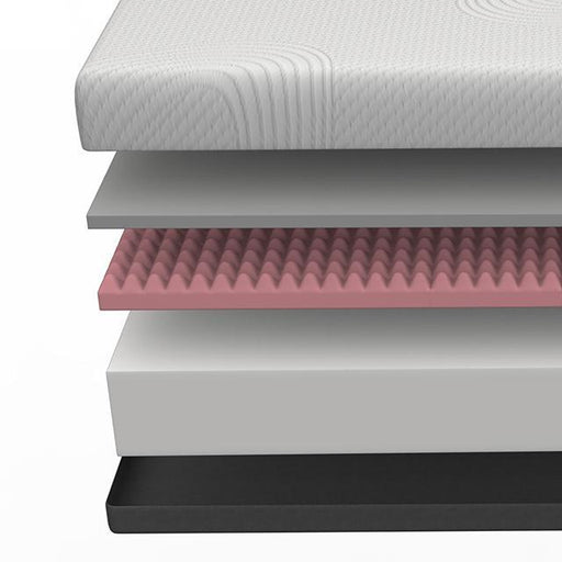 CLEMATIS E.King Mattress - Barr’s Furniture (Riverside CA)