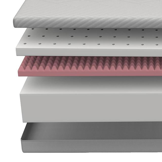 DELPHINIUM Full Mattress - Barr’s Furniture (Riverside CA)